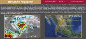 Sinaloa en alerta amarilla por el huracán “Roslyn”